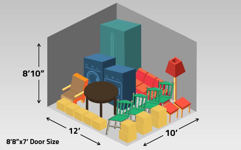 10x12 Self Storage Unit Rental Size Estimator